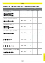 Preview for 60 page of Corsair RM1000e Manual