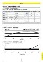 Preview for 65 page of Corsair RM1000e Manual