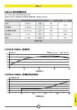 Preview for 70 page of Corsair RM1000e Manual