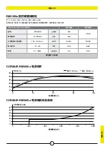 Preview for 71 page of Corsair RM1000e Manual