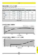 Preview for 76 page of Corsair RM1000e Manual