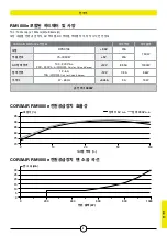 Preview for 83 page of Corsair RM1000e Manual