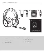 Preview for 2 page of Corsair VIRTUOSO RGB WIRELESS XT User Manual