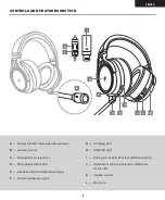 Preview for 3 page of Corsair VIRTUOSO RGB WIRELESS XT User Manual