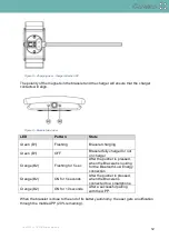 Preview for 12 page of Corsano CardioWatch 287 Instruction Manual