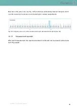 Preview for 34 page of Corsano CardioWatch 287 Instruction Manual