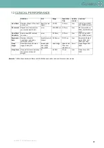 Preview for 41 page of Corsano CardioWatch 287 Instruction Manual