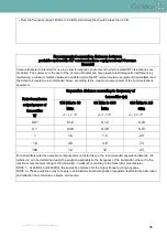 Preview for 46 page of Corsano CardioWatch 287 Instruction Manual