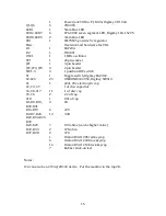 Preview for 15 page of Corsham Technologies KIM Clone User Manual