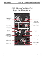 Предварительный просмотр 3 страницы Corsynth C101 MKII User Manual