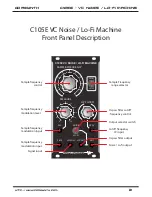 Preview for 3 page of Corsynth C105E User Manual