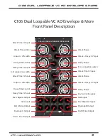 Preview for 4 page of Corsynth C106 User Manual