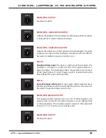 Preview for 8 page of Corsynth C106 User Manual