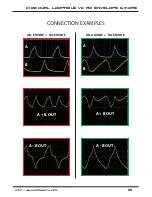 Preview for 10 page of Corsynth C106 User Manual