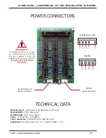 Preview for 11 page of Corsynth C106 User Manual