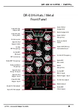 Preview for 3 page of Corsynth DR-03 Hi-Hats / Metal User Manual