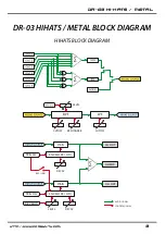 Preview for 4 page of Corsynth DR-03 Hi-Hats / Metal User Manual