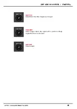 Preview for 10 page of Corsynth DR-03 Hi-Hats / Metal User Manual