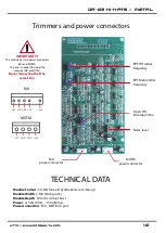 Preview for 11 page of Corsynth DR-03 Hi-Hats / Metal User Manual