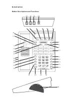 Preview for 4 page of Cortelco 1 4-Line Multi-User Owner'S Manual