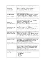 Preview for 45 page of Cortelco C62 VoIP Phone User Manual