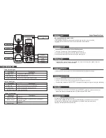 Preview for 2 page of Cortelco SIP-T18P Quick Reference