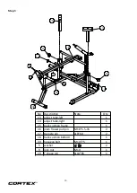 Preview for 10 page of Cortex BNL1 Owner'S Manual