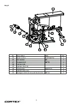 Preview for 14 page of Cortex BNL1 Owner'S Manual