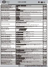 Preview for 2 page of Cortex COR-ACC900 Manual