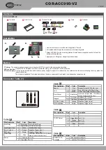 Preview for 1 page of Cortex COR-ACC995-V2 Quick Start Manual