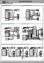 Preview for 3 page of Cortex COR-ACC995-V2 Quick Start Manual