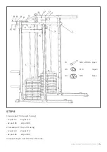 Предварительный просмотр 15 страницы Cortex CSST-SM25 User Manual