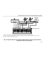 Preview for 24 page of Cortex CT1001 User Manual