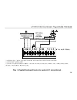 Preview for 25 page of Cortex CT1001 User Manual