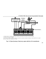 Preview for 26 page of Cortex CT1001 User Manual