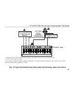 Preview for 28 page of Cortex CT1001 User Manual