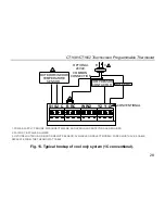 Preview for 29 page of Cortex CT1001 User Manual