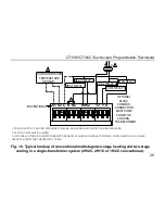 Preview for 30 page of Cortex CT1001 User Manual