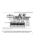 Preview for 31 page of Cortex CT1001 User Manual