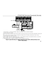 Preview for 34 page of Cortex CT1001 User Manual