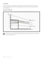 Preview for 12 page of Cortex GS9 User Manual