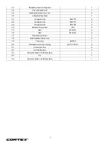 Preview for 6 page of Cortex GSL1 Owner'S Manual