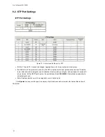 Preview for 27 page of Cortex SW-10200 User Manual