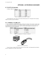 Preview for 33 page of Cortex SW-10200 User Manual