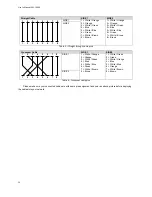 Preview for 34 page of Cortex SW-10200 User Manual