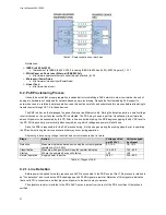 Preview for 37 page of Cortex SW-10200 User Manual