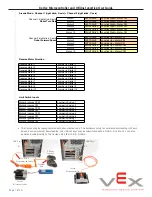 Preview for 7 page of Cortex VEXnet User Manual