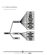 Preview for 53 page of CORTINA E-OCTA Operating Manual