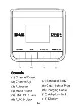 Preview for 13 page of CORUS DTR-768 User Manual