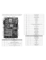 Preview for 1 page of Corvalent ATX Quick Installation Manual